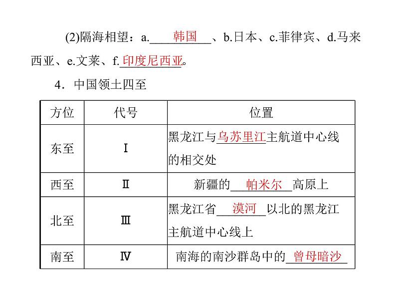 中考地理复习   考点课件：第三部分 第一章   中国的疆域与人口 (共28张PPT)07