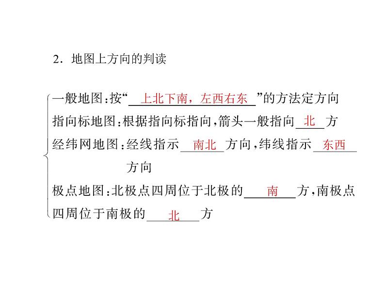 中考地理复习   考点课件：第一部分 第二章 地图 (共34张PPT)第3页