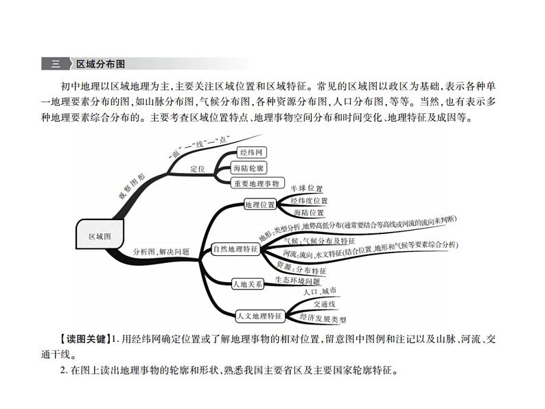 中考地理复习   课件：第二篇  专题突破 专题1  图形信息的提取、分析与运用 (共11张PPT)第5页