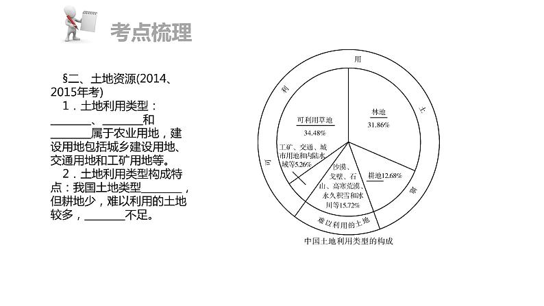 中考地理复习   课件：第三部分  中国地理部分 第三章 (共8张PPT)04