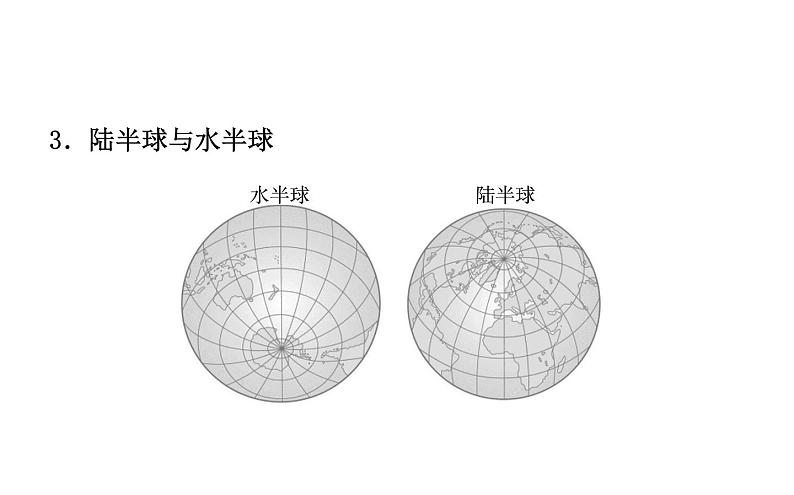 中考地理复习   课件：第三章　陆地和海洋 (共36张PPT)04