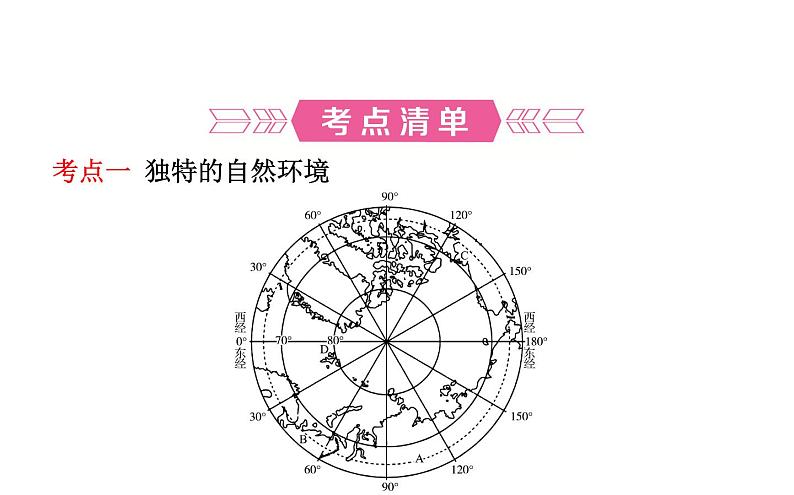 中考地理复习   课件：第十章　极地地区 (共22张PPT)第2页