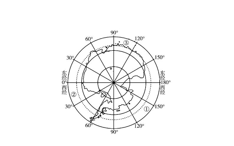 中考地理复习   课件：第十章　极地地区 (共22张PPT)第3页