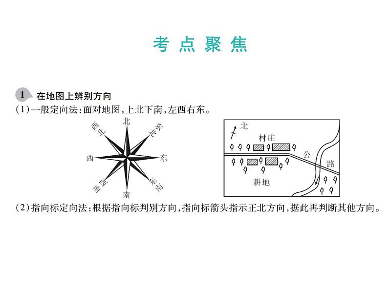 中考地理复习   课件：第一篇  核心知识 第2讲  地图 (共9张PPT)第3页
