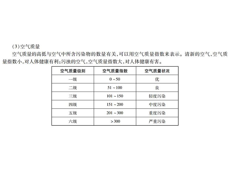 中考地理复习   课件：第一篇  核心知识 第4讲  天气与气候 (共11张PPT)第5页