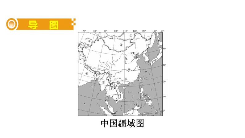 中考地理复习 课件二十、中国的疆域与人口02