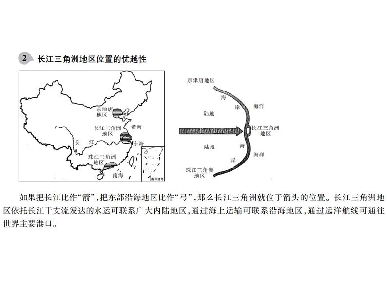 中考地理复习   课件：第一篇  核心知识 第18讲  南方地区 (共10张PPT)第4页