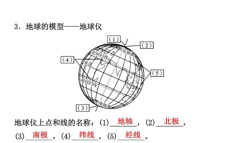 中考地理复习   课件：第一章　地球和地球仪 (共54张PPT)第6页