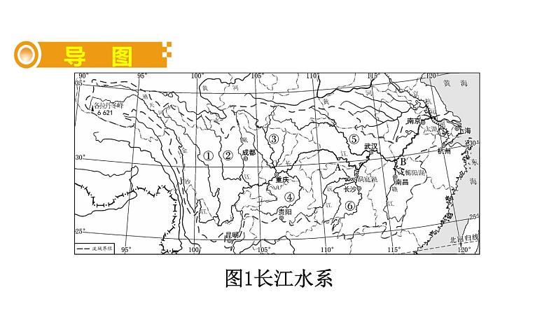 中考地理复习 课件二十三、中国的河流与自然灾害第2页