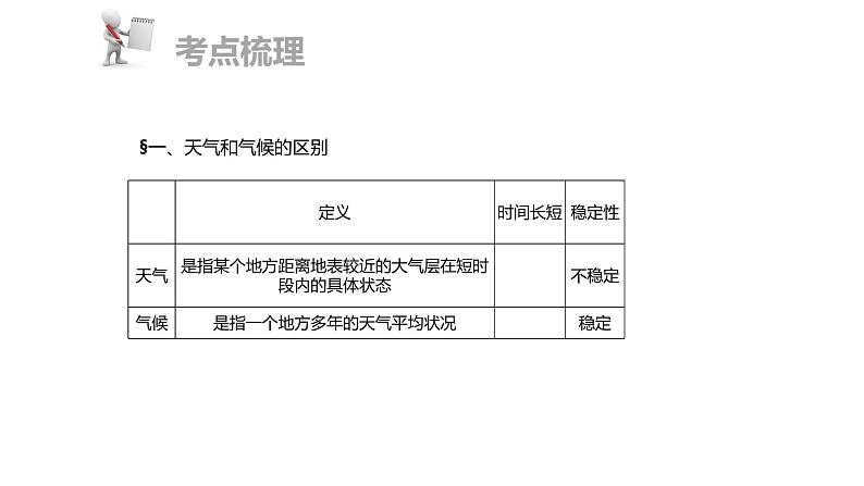 中考地理复习 课件第二部分  世界地理部分 第二章  第1讲第2页