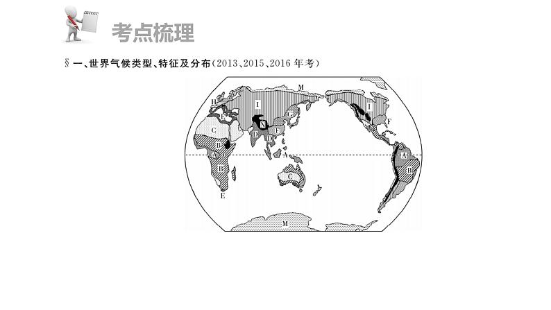 中考地理复习 课件第二部分  世界地理部分 第二章  第2讲第2页