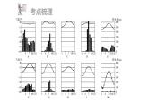 中考地理复习 课件第二部分  世界地理部分 第二章  第2讲