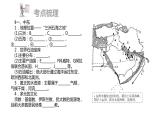 中考地理复习 课件第二部分  世界地理部分 第五章  第2讲