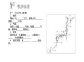 中考地理复习 课件第二部分  世界地理部分 第五章  第1讲