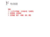 中考地理复习 课件第二部分  世界地理部分 第五章  第1讲