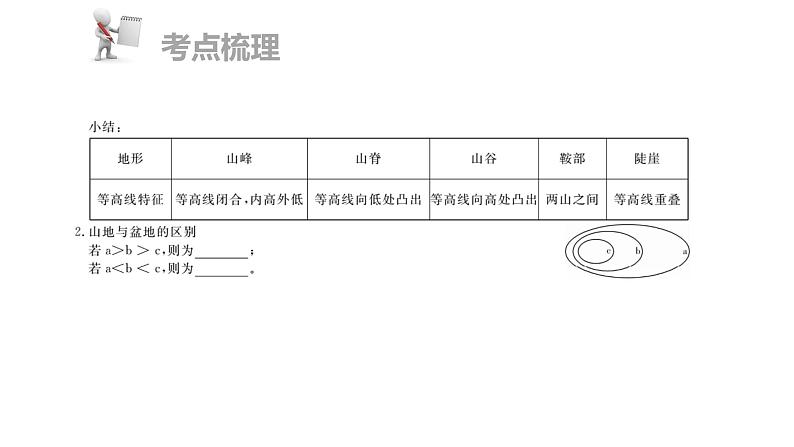 中考地理复习 课件第一部分  基本理论部分 第二章  第2讲第3页