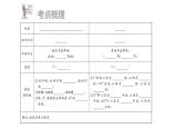 中考地理复习 课件第一部分  基本理论部分 第一章  第1讲