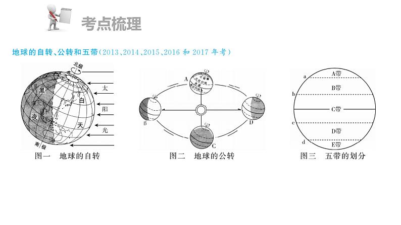 中考地理复习 课件第一部分  基本理论部分 第一章  第2讲第2页