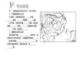 中考地理复习 课件第三部分  中国地理部分 第五章 第3讲