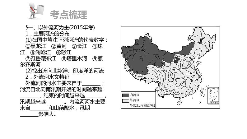 中考地理复习 课件第三部分  中国地理部分 第二章 第3讲第2页