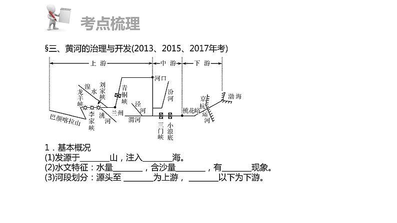 中考地理复习 课件第三部分  中国地理部分 第二章 第3讲第7页