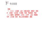 中考地理复习 课件第三部分  中国地理部分 第五章 第4讲