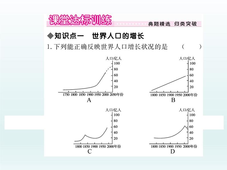 初中地理七上第1课时  世界人口的增长  世界人口的分布课件A第6页