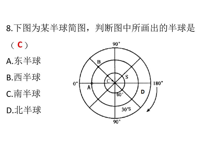 中考地理复习 考前冲刺课件：一、经纬网专题 (共18张PPT)07