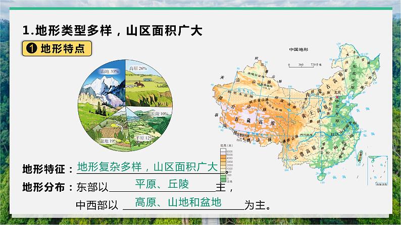 2.1地形地势特征课件2022-2023学年商务星球版地理八年级上册02