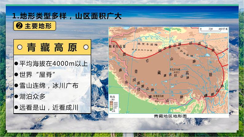 2.1地形地势特征课件2022-2023学年商务星球版地理八年级上册03