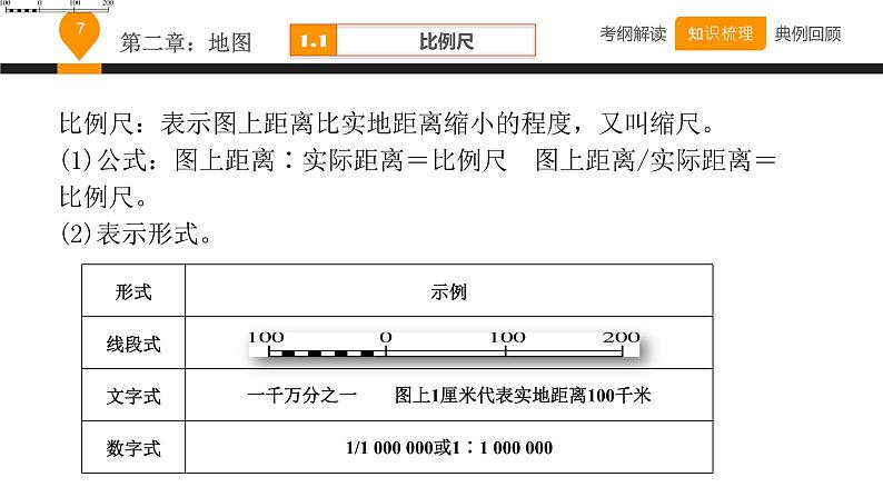 中考地理复习课件第二章地图 （共23张PPT）07