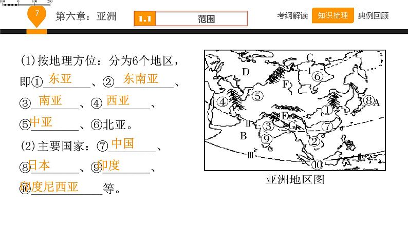 中考地理复习课件第六章亚洲 （共18张PPT）第7页