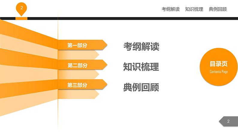 中考地理复习课件第十六章南方地区 （共43张PPT）第2页