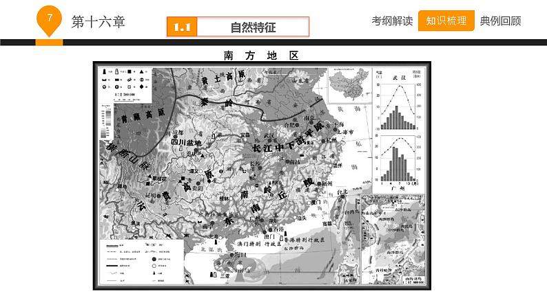 中考地理复习课件第十六章南方地区 （共43张PPT）第7页