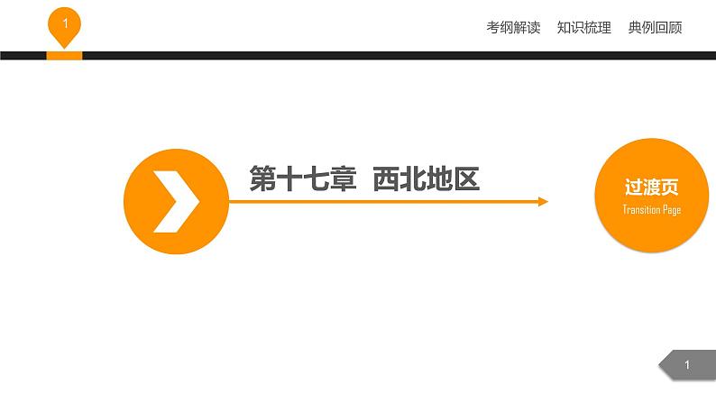 中考地理复习课件第十七章西北地区 （共18张PPT）第1页