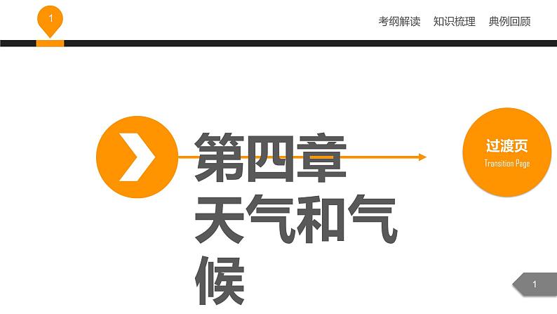 中考地理复习课件第四章天气和气候 （共32张PPT）第1页