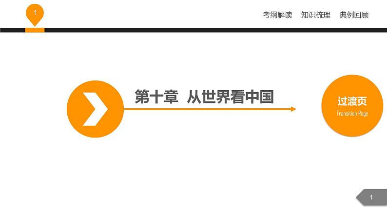 中考地理复习课件第十章从世界看中国 （共42张PPT）第1页