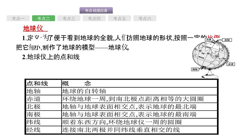 中考地理考前考点梳理第1讲　地球和地图 （共77张PPT）05