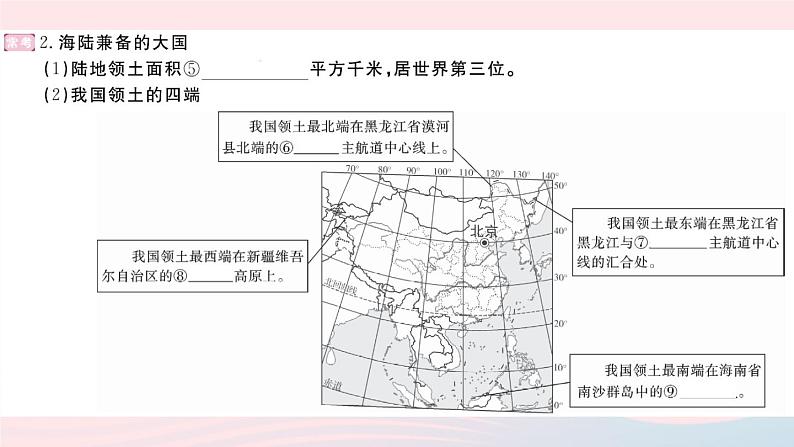 地理人教版八年级上册同步教学课件1 从世界看中国期末知识梳理03