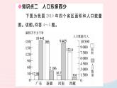 地理人教版八年级上册同步教学课件1 从世界看中国第2节人口