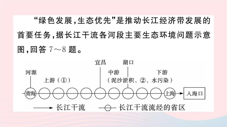 地理人教版八年级上册同步教学课件2 中国的自然环境第3节河流第2课时长江的开发与治理07