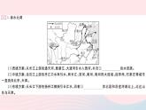 地理人教版八年级上册同步教学课件3 中国的自然资源期末知识梳理