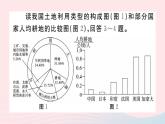 地理人教版八年级上册同步教学课件3 中国的自然资源第2节土地资源