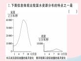 地理人教版八年级上册同步教学课件3 中国的自然资源第3节水资源