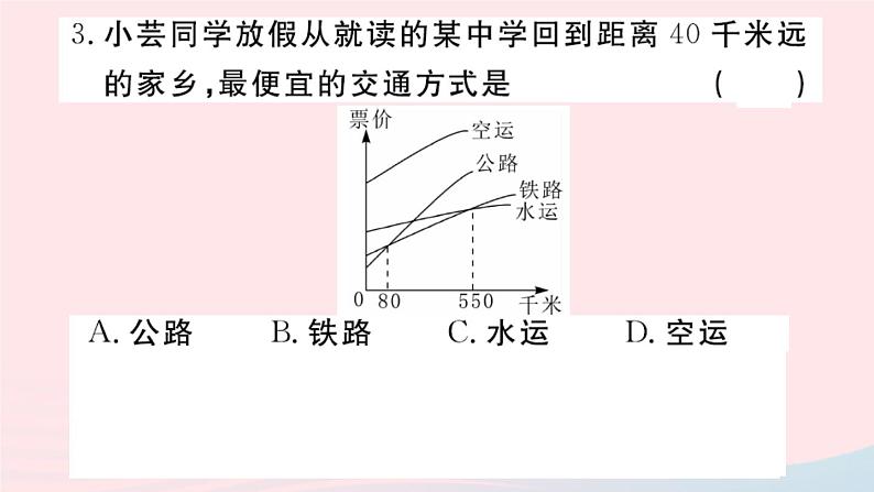 地理人教版八年级上册同步教学课件4 中国的经济发展小结与复习第4页