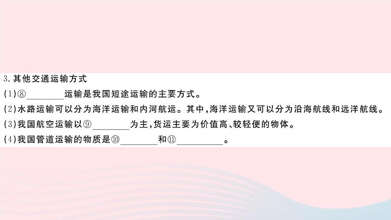 地理人教版八年级上册同步教学课件4 中国的经济发展期末知识梳理05