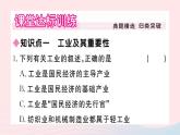 地理人教版八年级上册同步教学课件4 中国的经济发展第3节工业