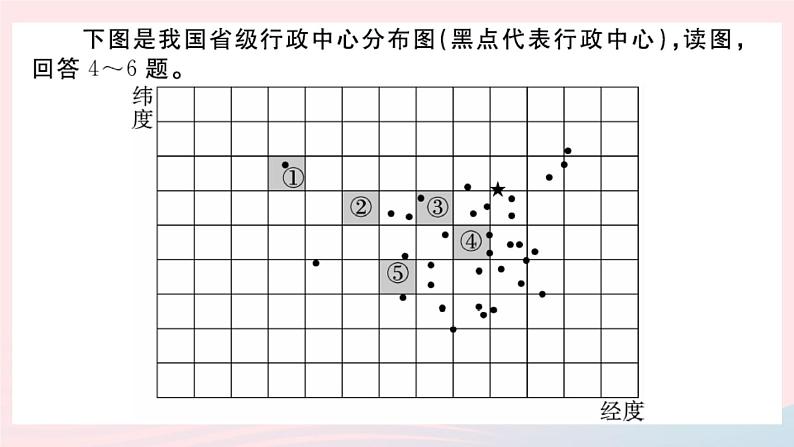 地理人教版八年级上册同步教学课件期中 检测卷04