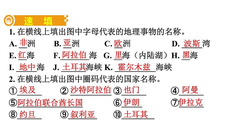 中考地理复习 课件九、中东03