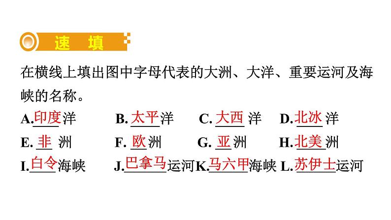 中考地理复习 课件三、海洋与陆地03